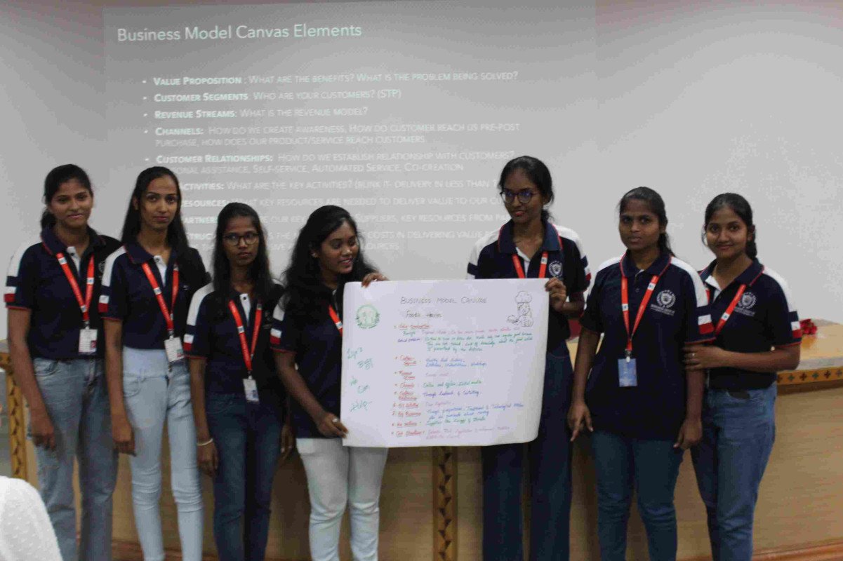 Workshop on Business Canvas Models