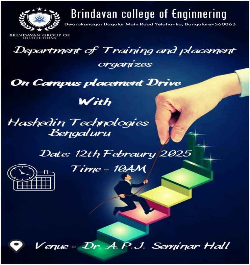Brindavan College of Engineering Hosts Placement Drive for Engineering Students with Hashedin Technologies Bengaluru on12-02-2025